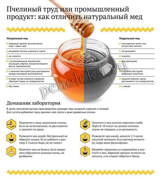 Отличие натурального мёда от искусственного